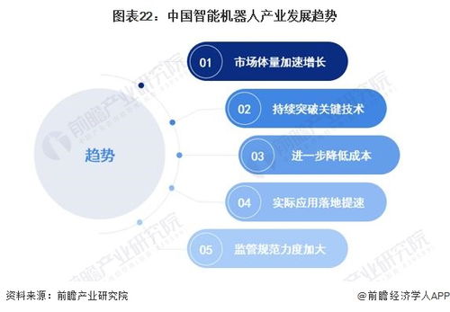 专为烟蒂污染而生 意大利科学家研发出新型四足机器人 烟蒂清洁率高达90