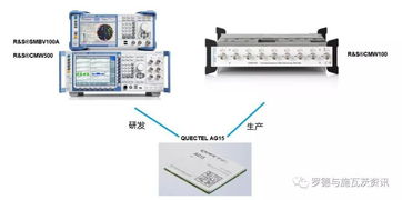 全产业v2x生态渐露锋芒,万亿级智能网联汽车市场井喷在即