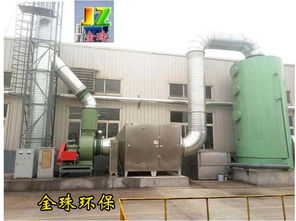 uv光氧催化废气处理设备生产厂家产品图片展示