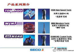 山高刀具新产品及技术概况 三
