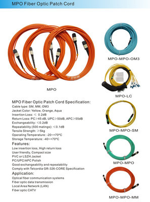 【MPO-MPO光纤跳线 8芯万兆OM3 MTP-MTP 可定做】价格,厂家,图片,光纤跳线,深圳市欧宇光电技术-